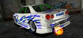 2003 Nissan Skyline ER4 Blitz for Mobile